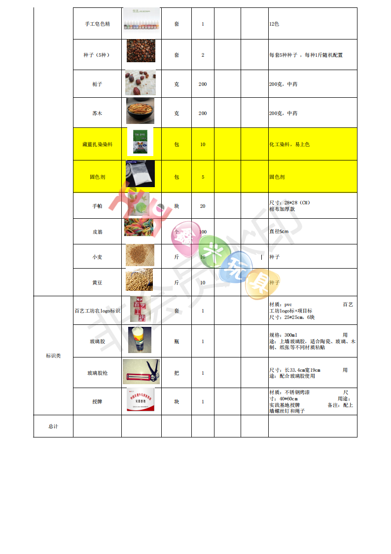 r(nng)1.0.1(bio)(zhn)20190219_04.png